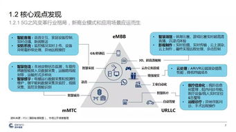 中國(guó)5G產(chǎn)業(yè)發(fā)展與投資報(bào)告 機(jī)遇、挑戰(zhàn)與前瞻